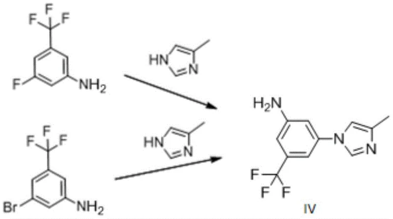 Prior art direct coupling reaction showing formation of impurities VIII and IX