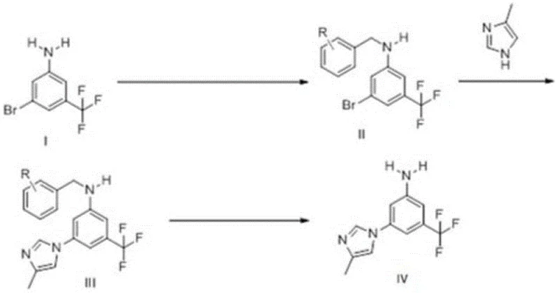 Novel three-step synthesis route involving protection, coupling, and deprotection