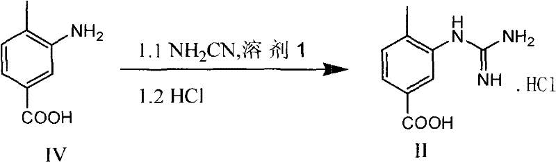 Reaction scheme for the formation of guanidine hydrochloride intermediate (Step 1)