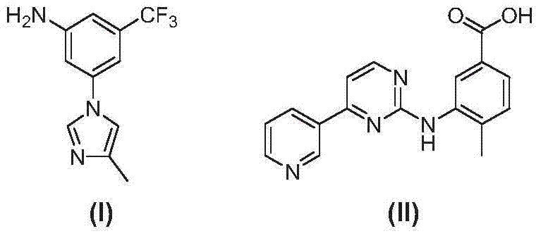 Chemical structures of Nilotinib Intermediate (I) and Acid Intermediate (II)