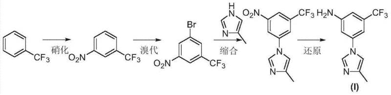 Optimized synthetic route from trifluorotoluene via nitration bromination condensation and reduction