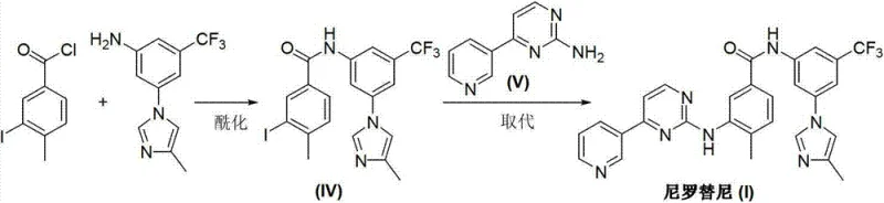 Prior art halogenation route using palladium catalysts and toxic acyl chlorides