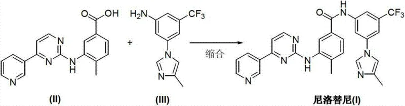 Novel one-step condensation route for Nilotinib synthesis using organic bases