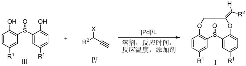 General reaction scheme showing the palladium-catalyzed [7+2] cycloaddition between sulfinyl diphenol and propargyl compound