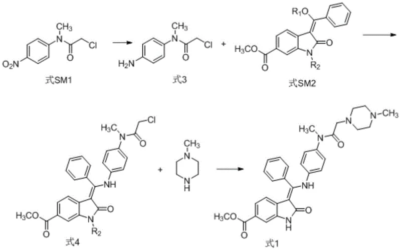 Novel synthetic route for nintedanib showing reduction of SM1 to 3, condensation to 4, and final substitution to 1