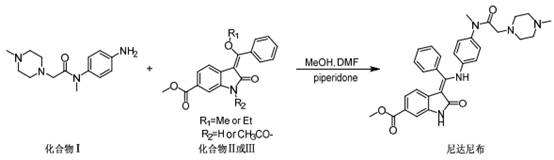General synthetic route for Nintedanib showing the position of Compound I