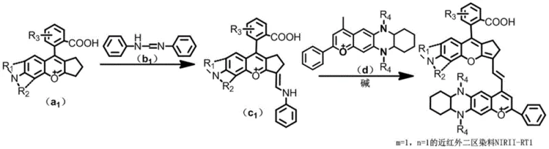 Specific synthetic route for the preparation of NIRII-RT1 dye