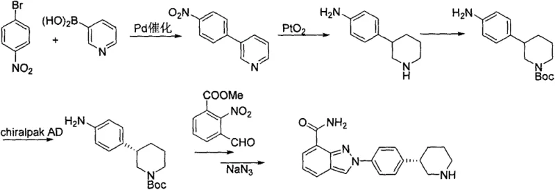 Prior art synthetic route involving Suzuki coupling and chiral column separation