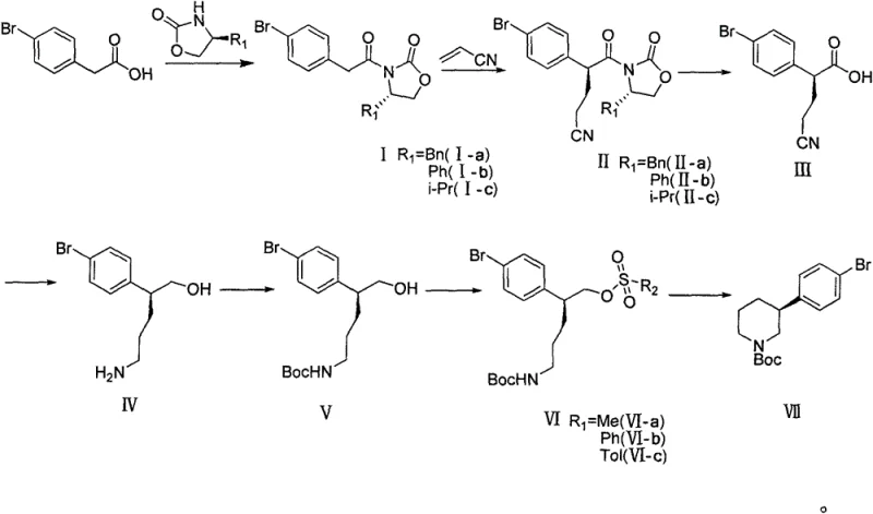 Overall synthetic route showing amide condensation, Michael addition, and cyclization steps