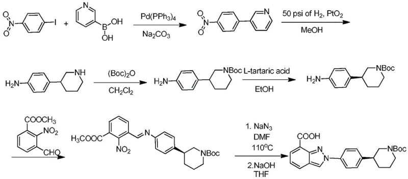 Prior art synthesis route showing complex steps including Suzuki coupling and hazardous sodium azide usage