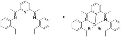 Catalyst formation mechanism demonstrating coordination between tridentate ligand and cobalt dibromide to form active catalytic species