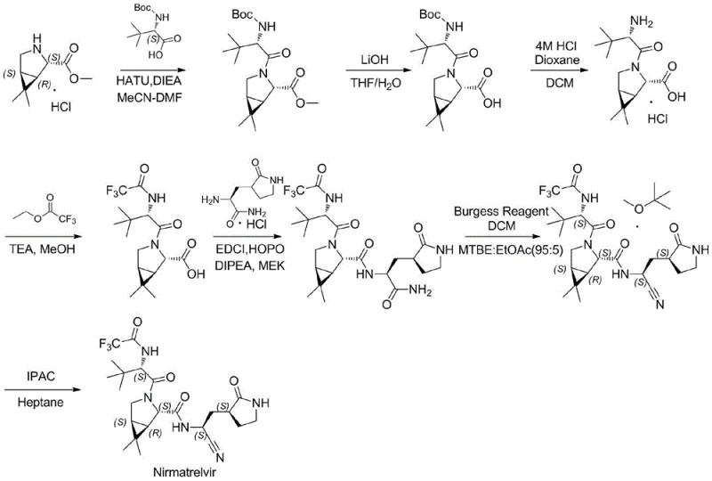 Prior art synthetic route showing low yield and byproduct formation issues