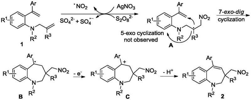 Detailed reaction mechanism illustrating NO2 radical generation and 7-exo-dig cyclization pathway