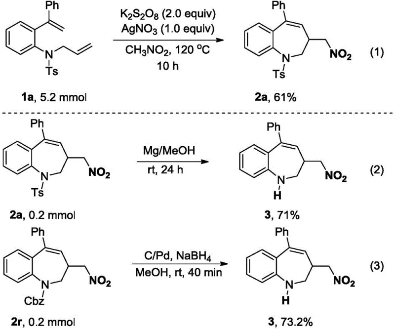 Scalable synthesis and derivatization examples demonstrating practical application and yield