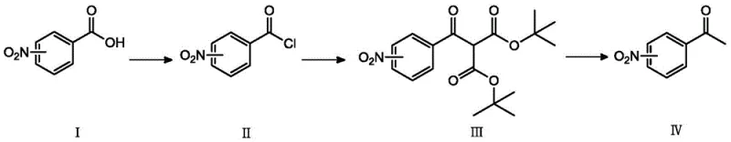 Three-step synthesis route of nitroacetophenone from nitrobenzoic acid via acyl chloride and di-tert-butyl malonate intermediate