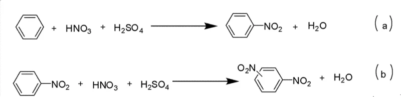 Conventional nitration of benzene showing side reactions to dinitrobenzene