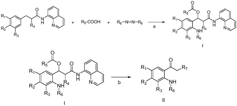 Overall synthetic route showing conversion of starting materials to Intermediate I and subsequent derivation to Heterocycles A, B, and C