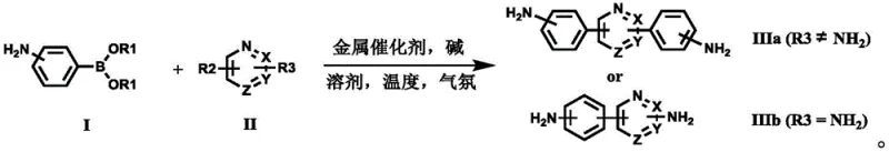 Specific reaction conditions and product examples demonstrating the efficiency of the Suzuki coupling methodology
