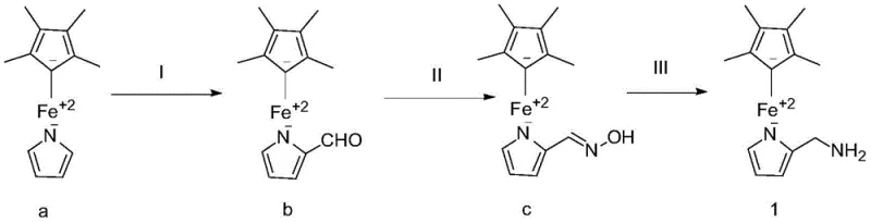 Detailed reaction pathway showing reagents n-BuLi, DMF, and LiAlH4 for ferrocene derivative synthesis