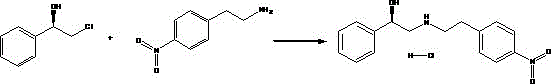 Novel green synthesis route via direct nucleophilic substitution in methanol