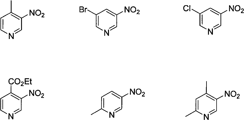 Specific examples of nitropyridine compounds synthesized including methyl, bromo, chloro, and ester substituted derivatives