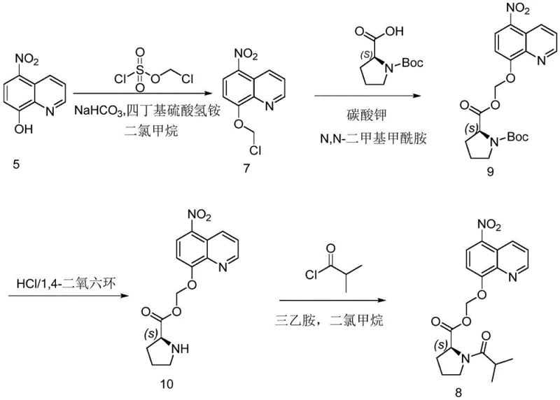 Comparative example reaction scheme showing low yield conventional synthesis route