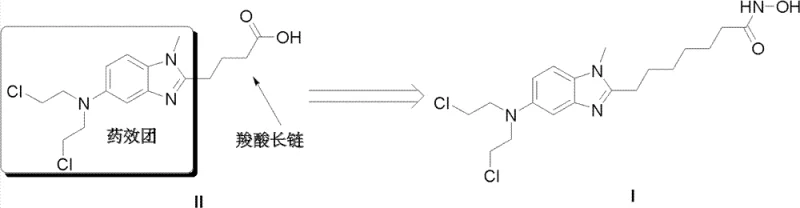 Structural modification from Bendamustine to NL-101 showing pharmacophore retention and chain extension