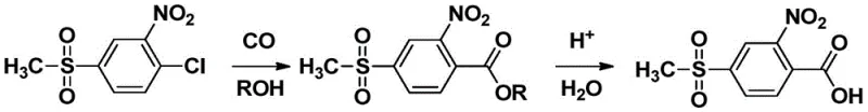 Novel carbonylation route from chlorobenzene to NMSBA via ester intermediate