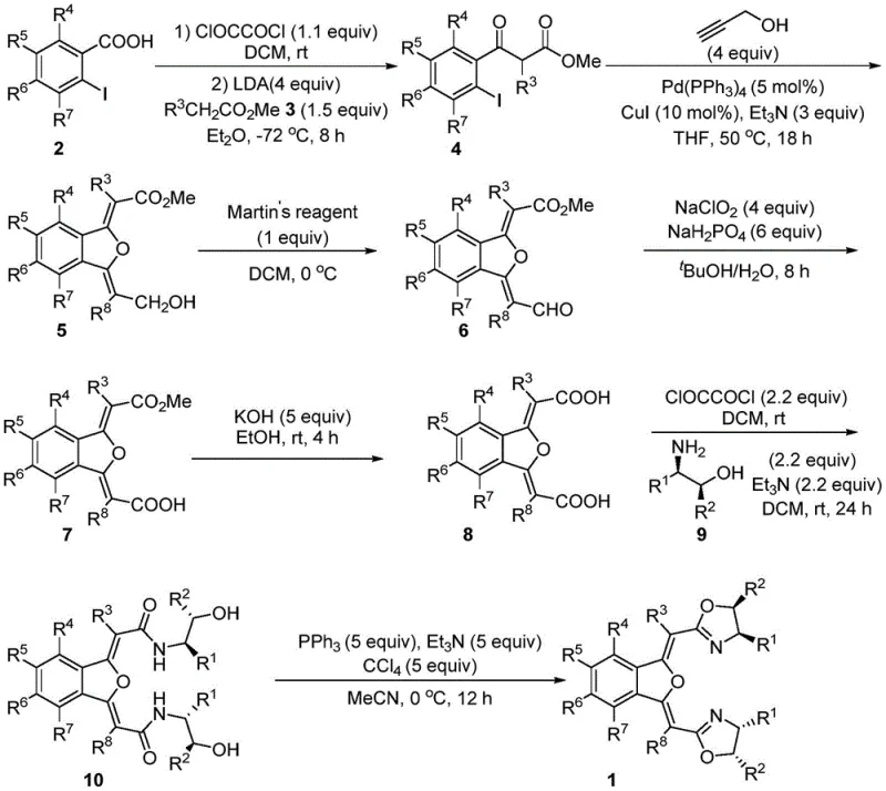 Complete synthetic route from o-iodobenzoic acid to the final NON-type ligand
