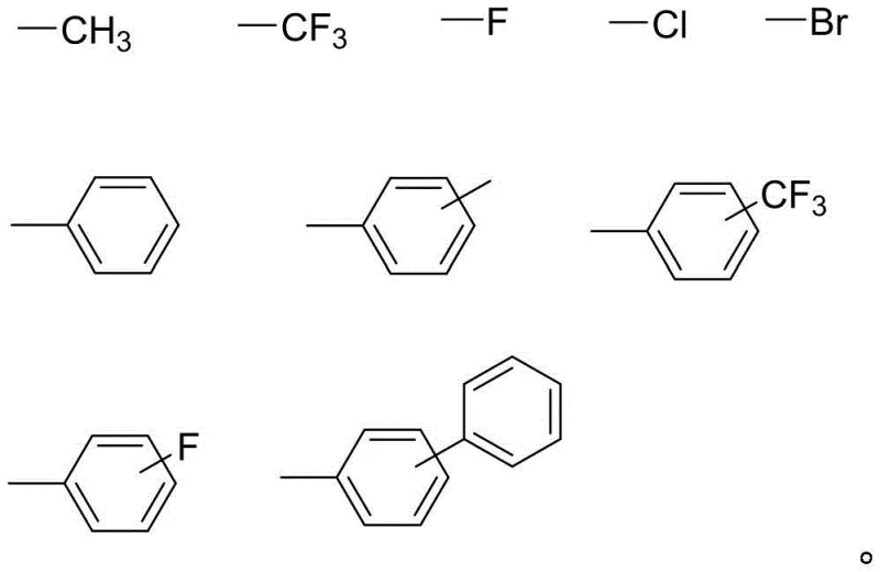 List of variable substituent groups for position Y including trifluoromethyl and halogen groups