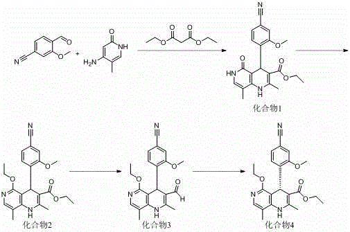 Overall synthesis route from Compound 1 to Compound 4 showing the novel catalytic pathway