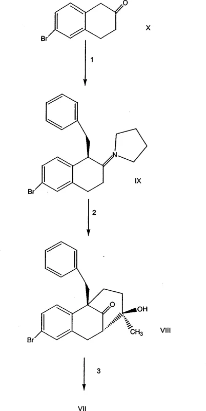 Overall synthesis scheme showing the conversion from Compound X to Formula I