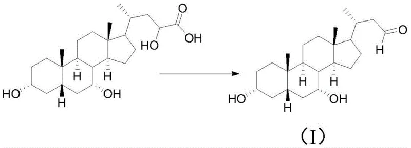 Reaction scheme showing the CO2-assisted oxidative cleavage of PhCA to Nor-CDCA-23-aldehyde