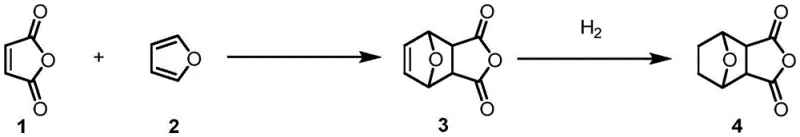 Synthesis pathway of norcantharidin precursor via Diels-Alder reaction and hydrogenation