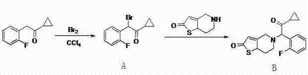Conventional synthesis route of prasugrel showing toxic reagents and low yield steps
