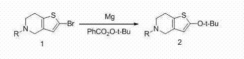 Grignard reaction step converting compound 1 to compound 2 using magnesium and perbenzoate