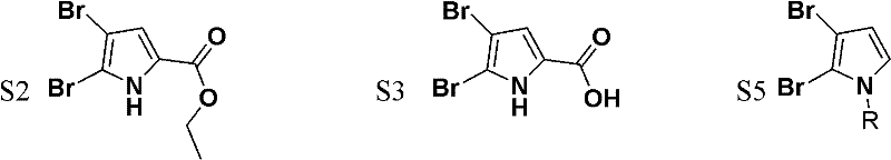 Reaction scheme detailing N-alkylation and carboxylation steps from S4 to S7