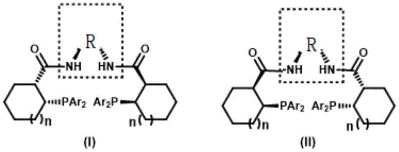General chemical structures of novel optically pure Trost ligands (I) and (II) showing C2 symmetry and variable R groups