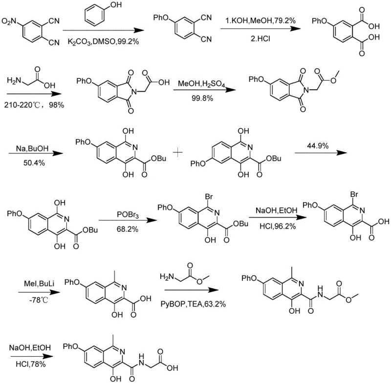 Prior art synthesis route showing harsh reaction conditions and low yield