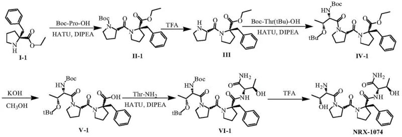 Overall synthetic route for NRX-1074 showing sequential peptide coupling and deprotection steps