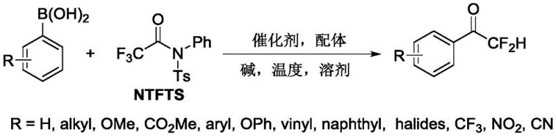 General reaction scheme of arylboronic acids with NTFTS to form trifluoroacetophenones