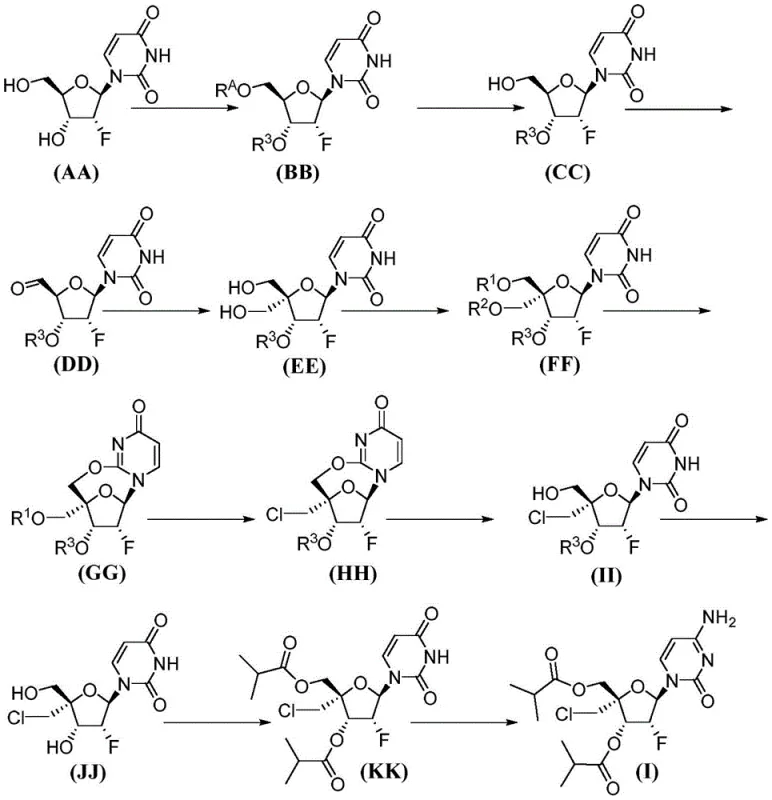 Overall synthetic scheme for substituted nucleoside analogs showing key intermediates and transformations