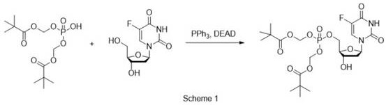 Mitsunobu reaction scheme showing conventional synthesis of nucleoside phosphodiesters with low yield and complex workup