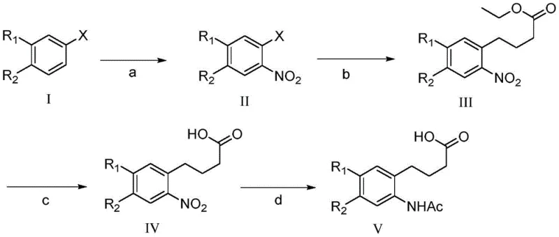 General reaction scheme of the novel 4-step synthesis route