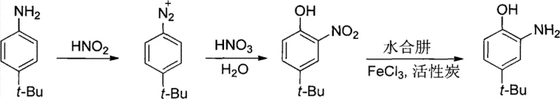 Novel reaction scheme showing diazotization, hydrolysis/nitration, and hydrazine reduction steps