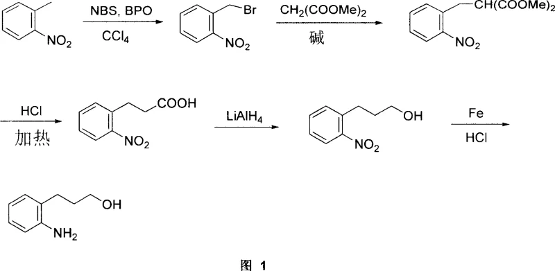 Five-step synthesis route from o-nitrotoluene to o-aminophenylpropanol involving bromination and malonate addition