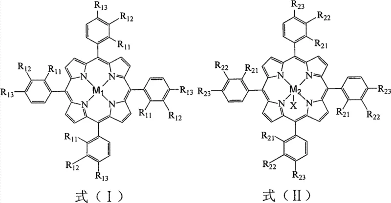 Chemical structures of mononuclear metalloporphyrin catalysts Formula I and II used in the oxidation process