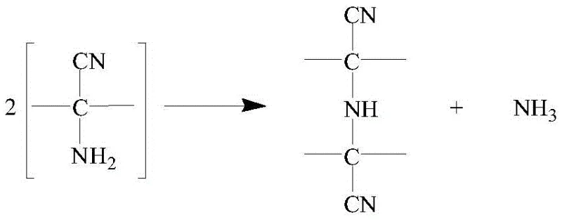 Chemical mechanism showing the polymerization side reaction of alpha-aminonitrile intermediates leading to red oil by-products