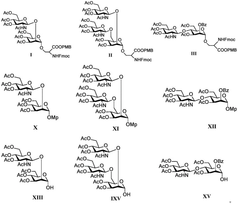 Schematic diagram of the synthesis process for selective deprotection of intermediates to synthesize three glycosyl receptors Core M1, M2, and M3