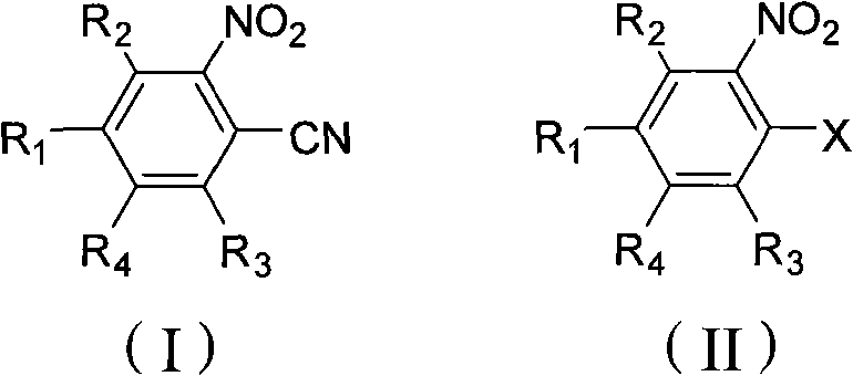 General reaction scheme showing the conversion of Formula II (halo-nitrobenzene) to Formula I (nitrobenzonitrile) using NiBr2 catalyst